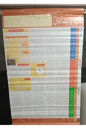Flex Aaina Seerat un Nabi S.A.W book cover
