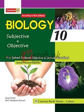 Biology Objective & Subjective for Class-10