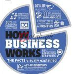 How Business Works: The Facts Visually Explained By Dk(paperback) Business Book